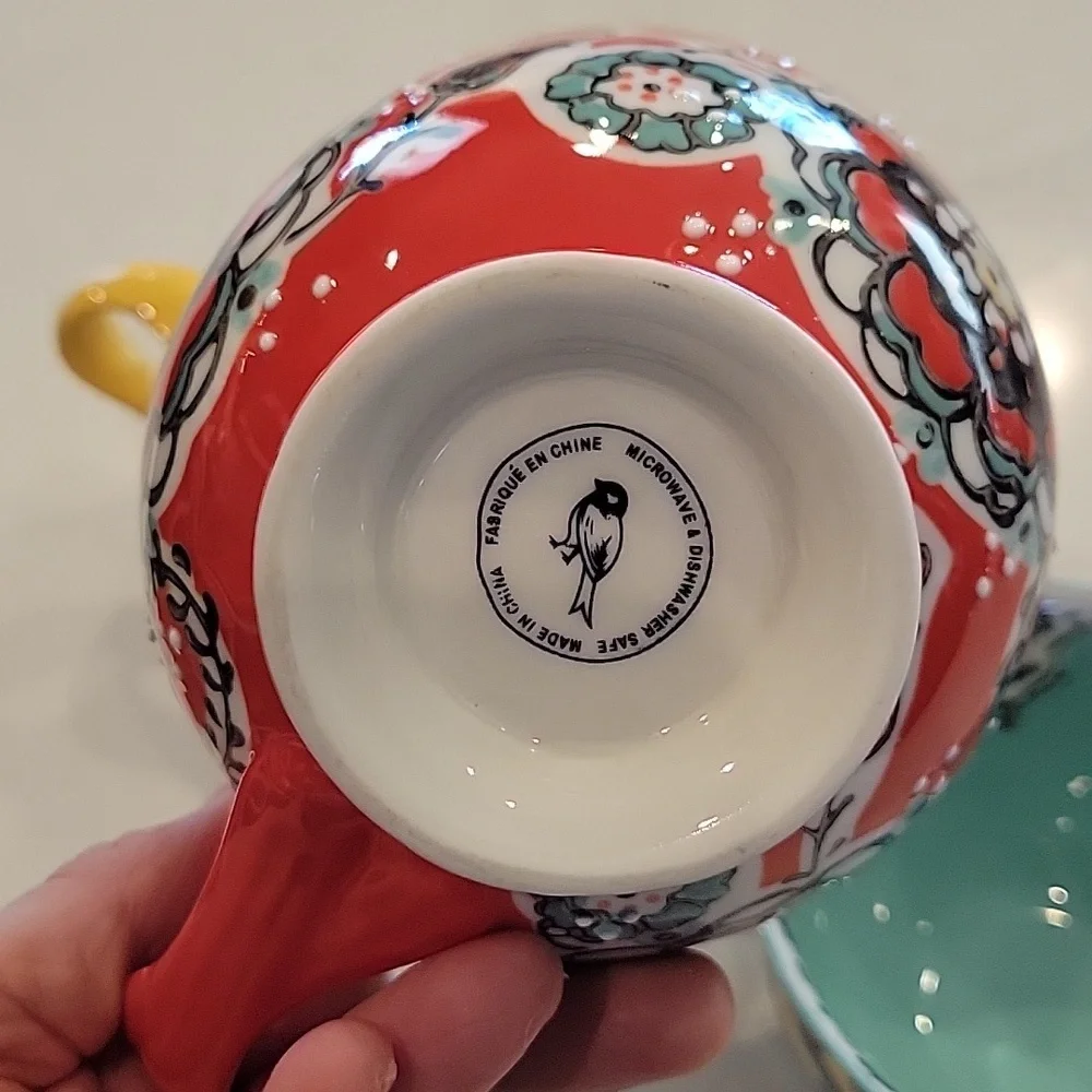 Like New Anthropologie Mugs